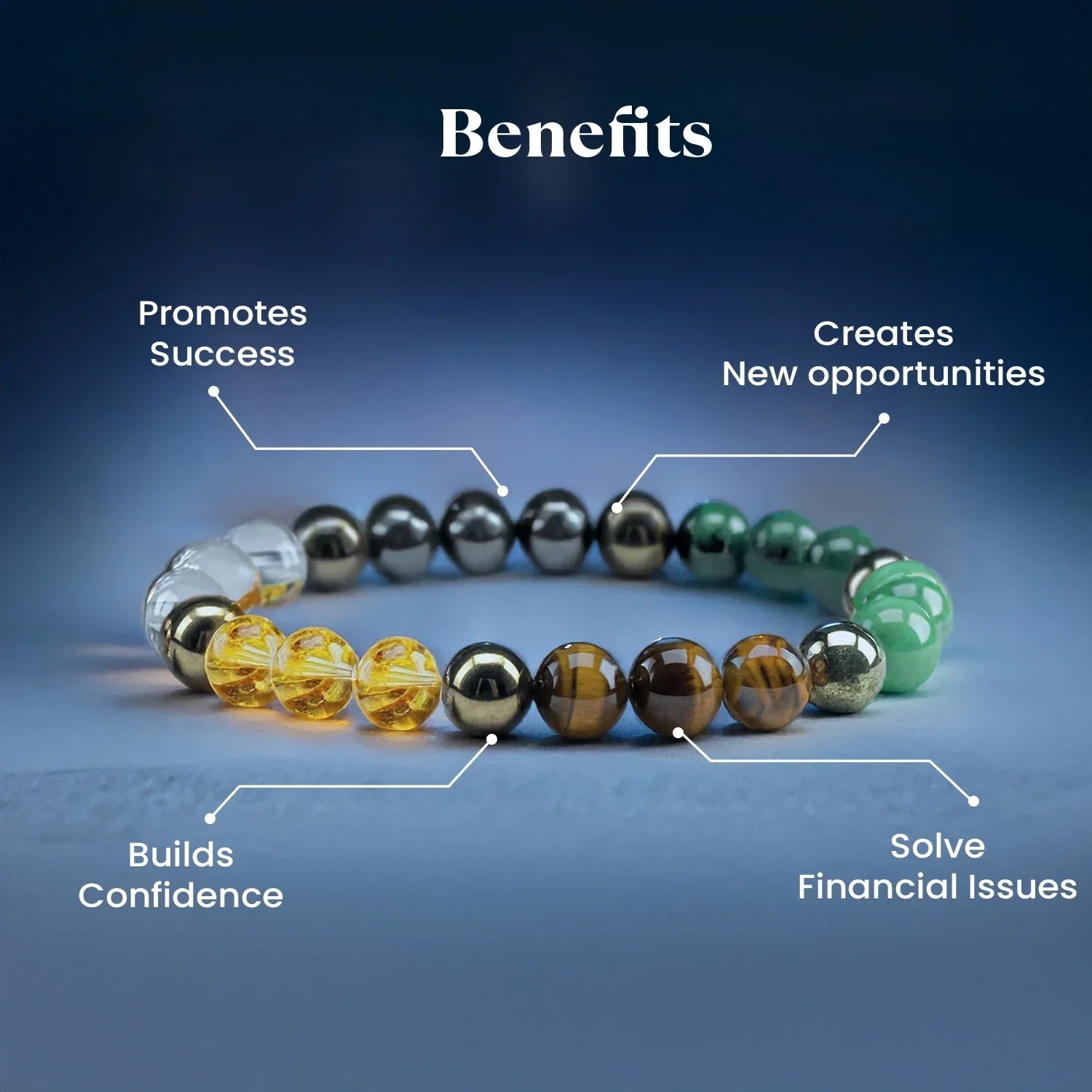 Energised Dhan Yog Bracelet