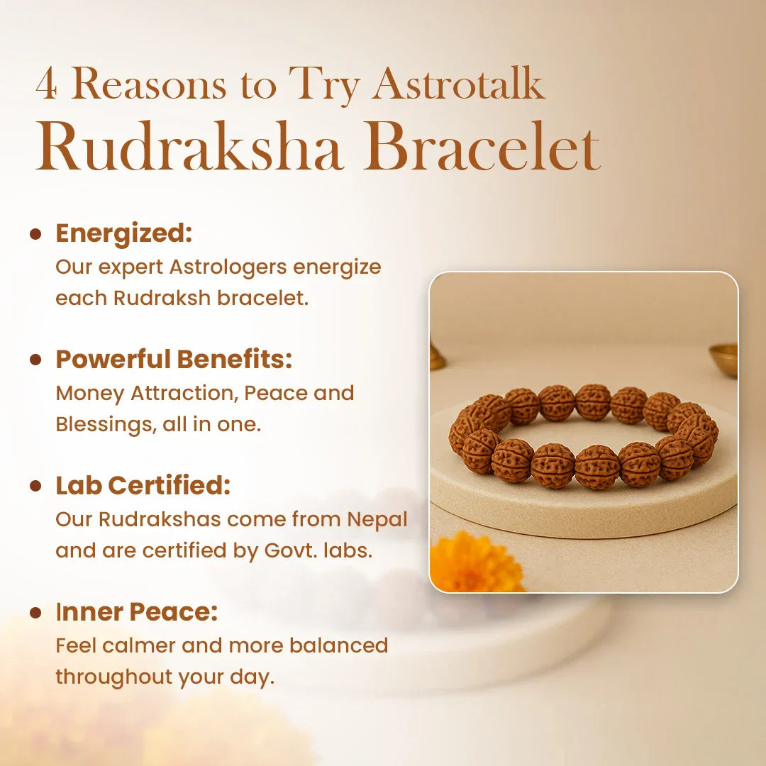 5 Mukhi Rudraksha Bracelet