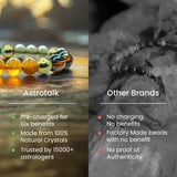 Siddh Dhan yog Bracelet