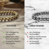 Money Magnet Bracelet