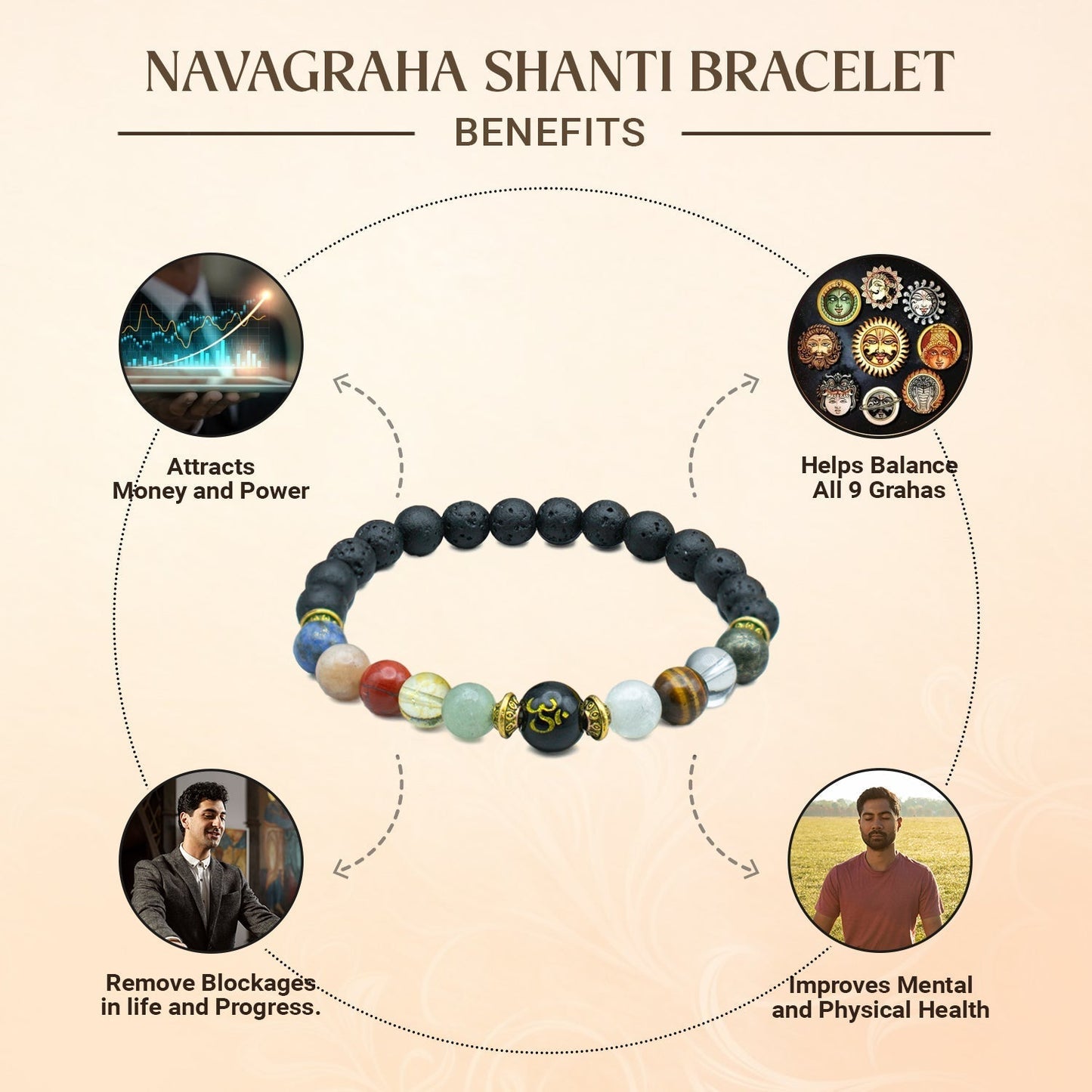 Navgraha Shanti Bracelet