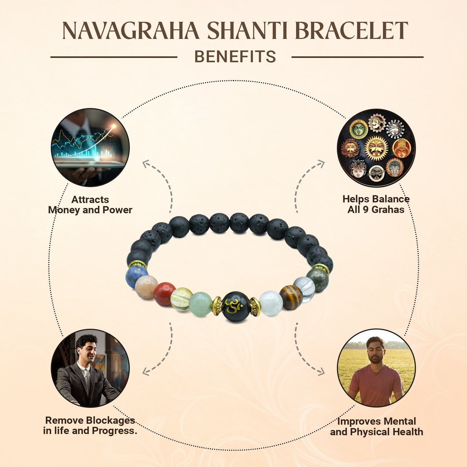 Navgraha Shanti Bracelet