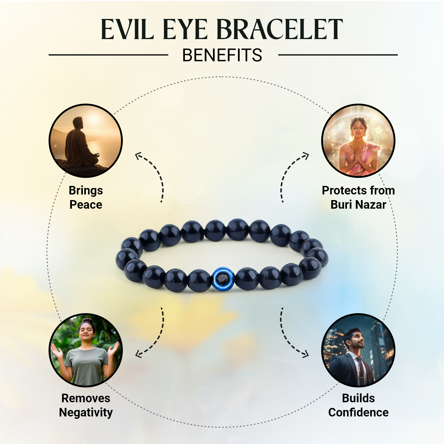 Evil Eye Bracelet with Black Obsidian