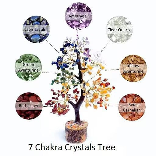 7 Chakra Crystal Tree – Energy Balancing Gemstone Decor for Home, Office & Meditation