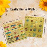 Navgraha Shanti Yantra Combo