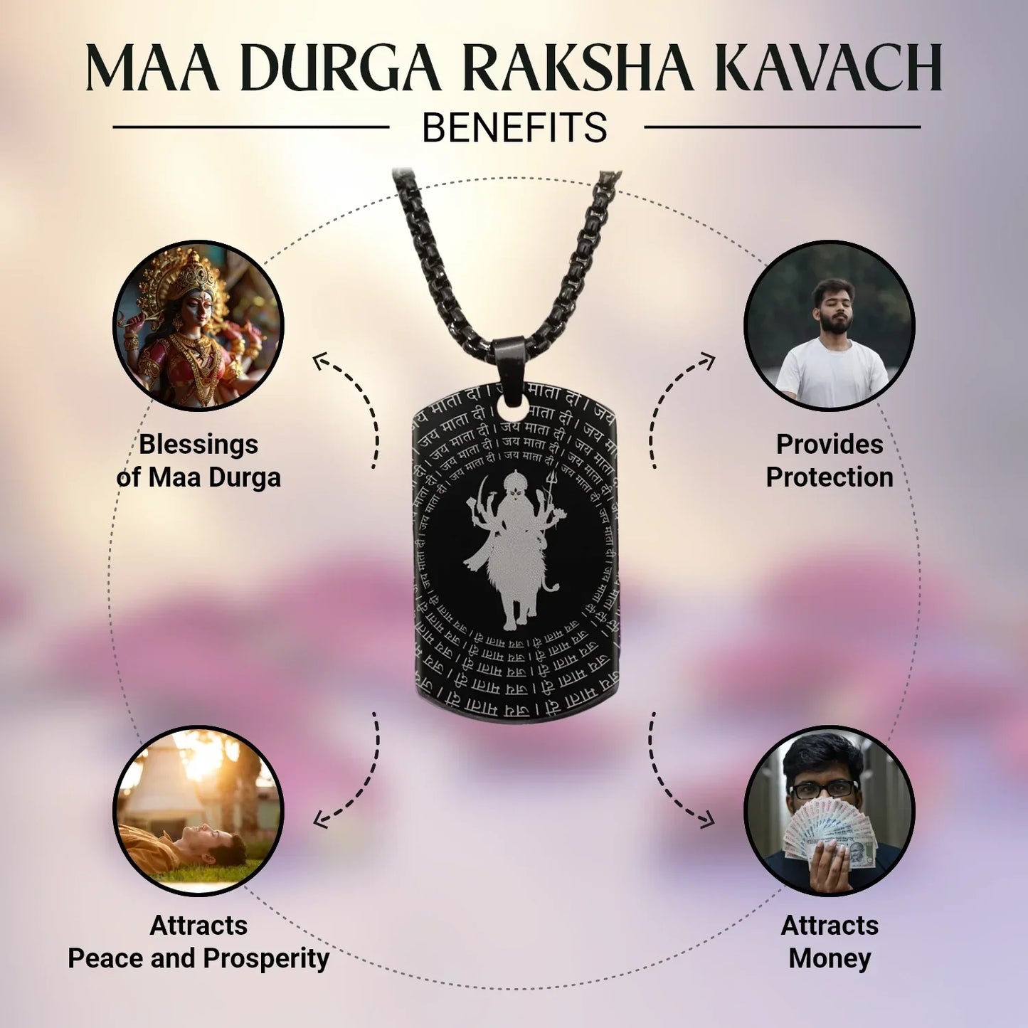 Navgraha Shanti Combo