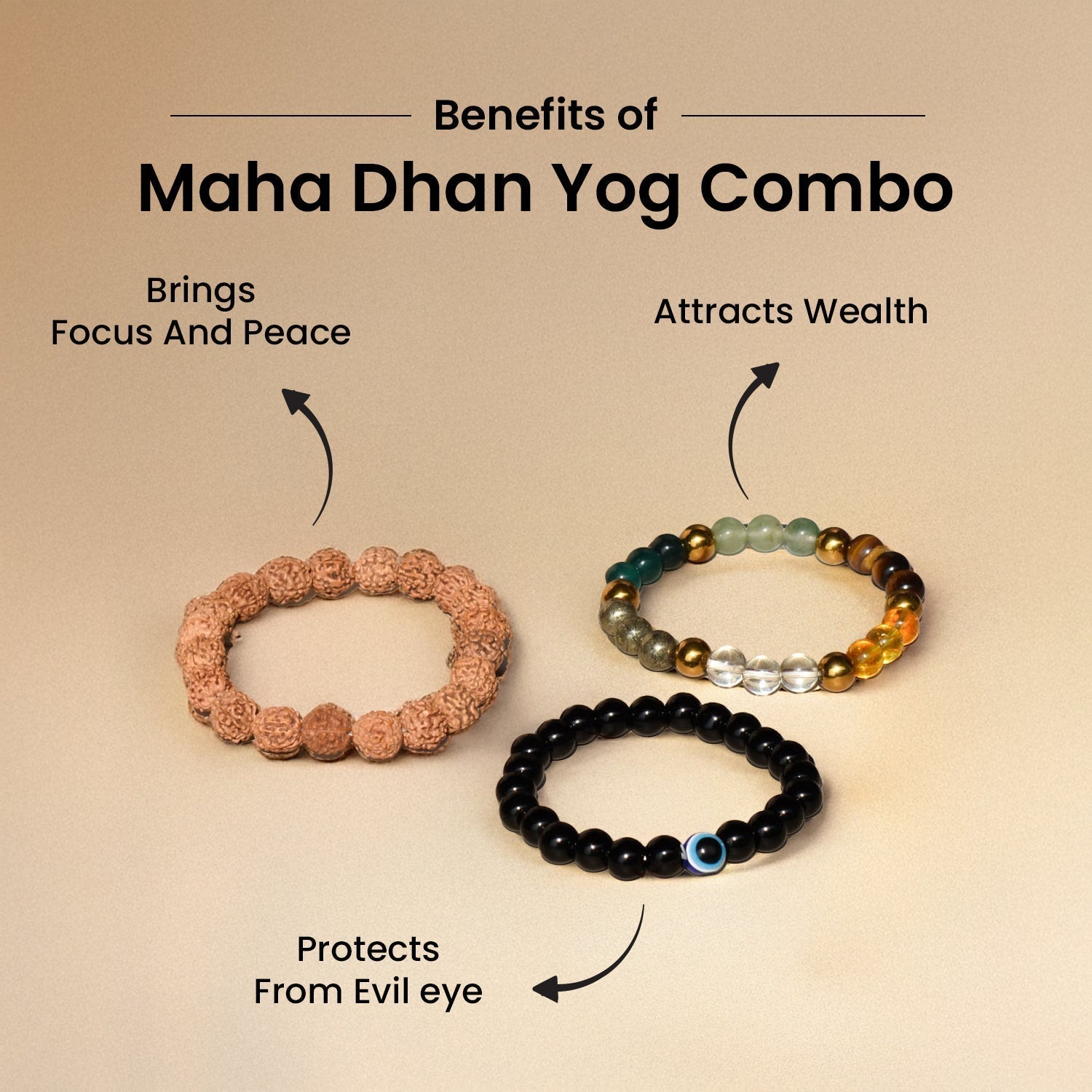 Maha Dhan Yog Combo