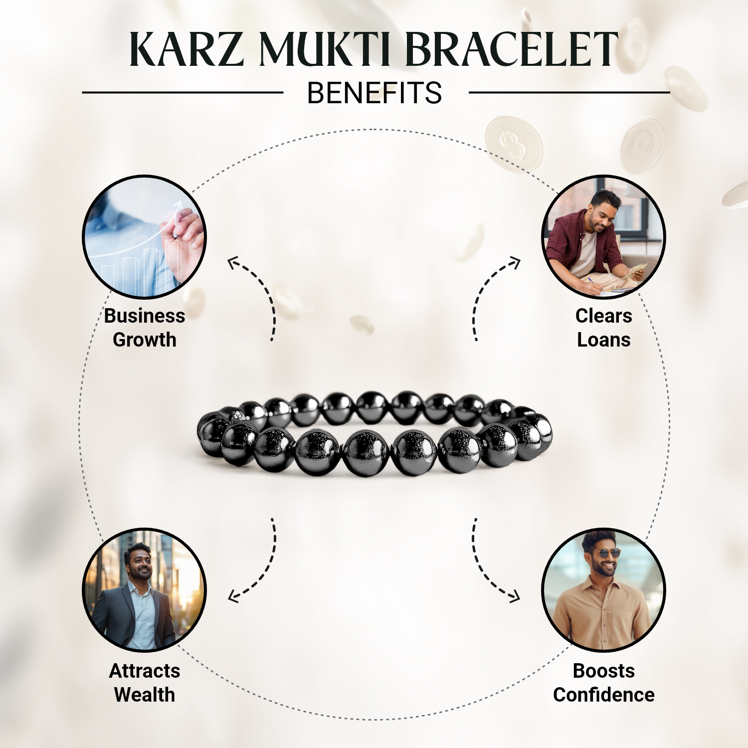 Karz Mukti Bracelet (With Original  Silver Hematite)