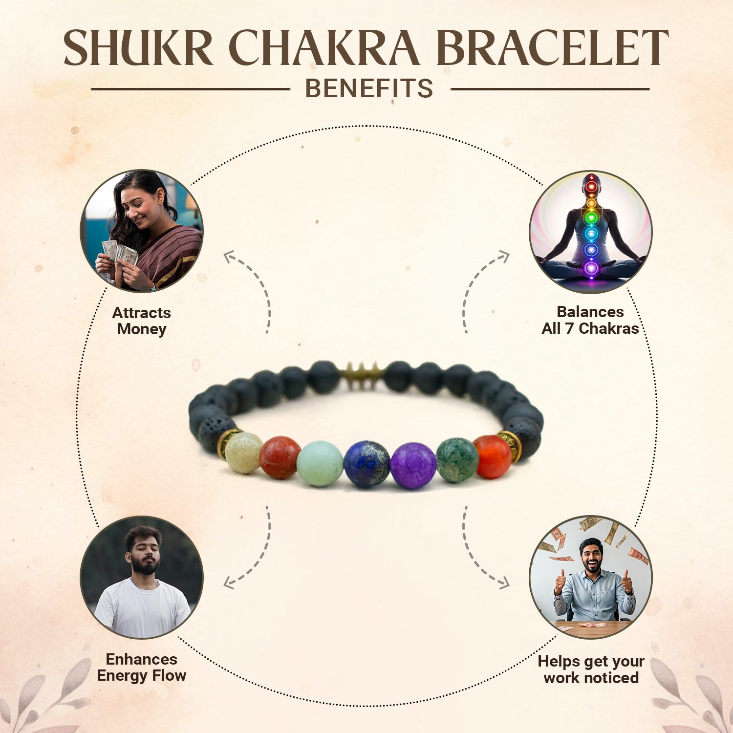 Shukr Chakra Bracelet
