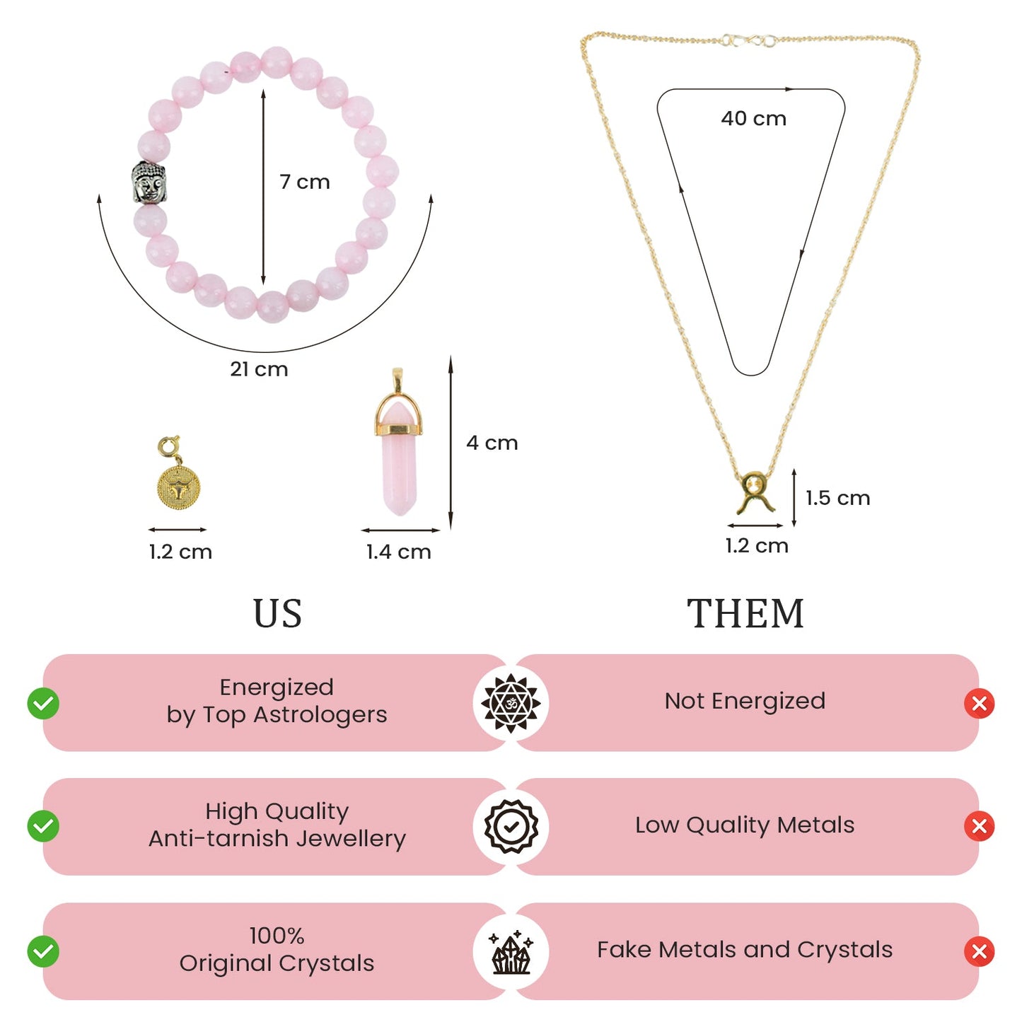 Taurus Zodiac Gift Box with Rose Quartz Crystals