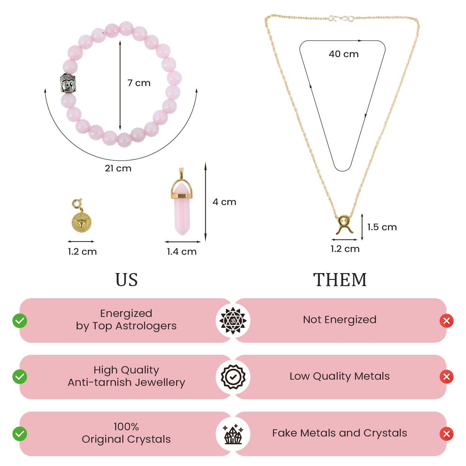 Taurus Zodiac Gift Box with Rose Quartz Crystals