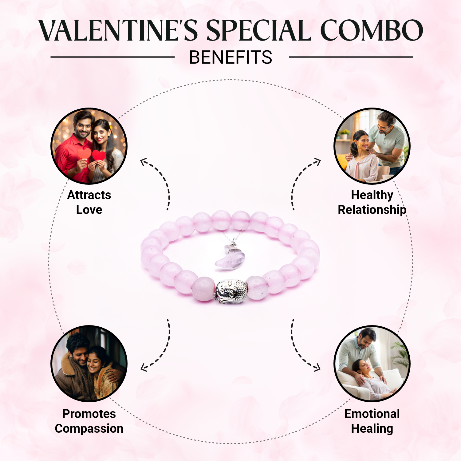 Vitalized Love Combo