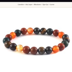 Zodiac Crystal Bracelet Starter Kit | 12 Signs | 5 Pcs Each | 8mm Natural Gemstone Beads | Wholesale