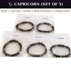 Zodiac Crystal Bracelet Starter Kit | 12 Signs | 5 Pcs Each | 8mm Natural Gemstone Beads | Wholesale