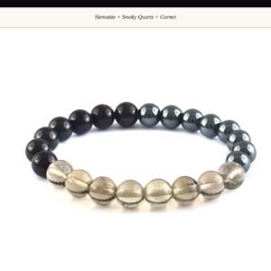Moolank Numerology Crystal Bracelet Starter Kit | 9 Birth Numbers | 5 Pcs Each | 8mm Natural Gemstone Beads | Wholesale