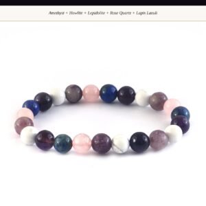 Intention Crystal Bracelet Starter Kit | 7 Designs | 5 Pcs Each | 8mm Natural Gemstone Beads | Wholesale