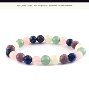 Zodiac Crystal Bracelet Starter Kit | 12 Signs | 5 Pcs Each | 8mm Natural Gemstone Beads | Wholesale